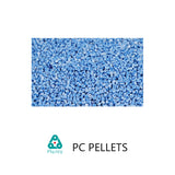 polycarbonate resin thermoplastic
